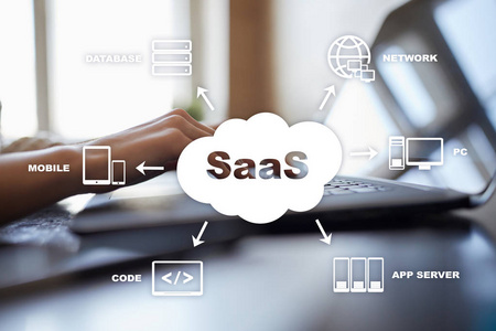 Saas, 软件作为一种服务。互联网和网络概念