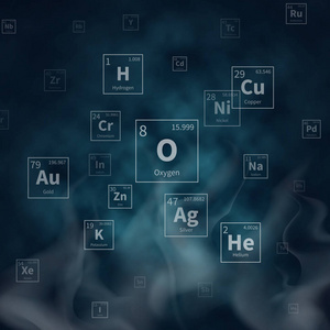 化学符号壁纸图片