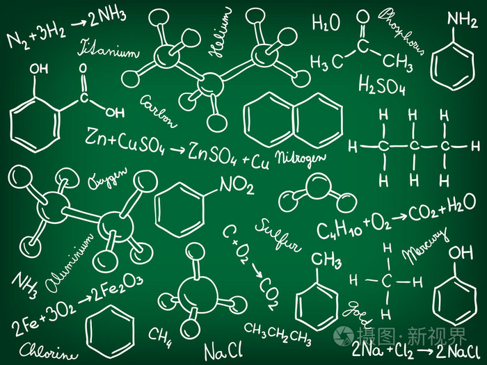 化学背景-分子模型和公式