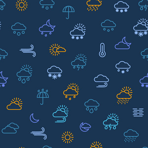 天气预报背景图片