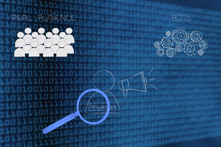 它的图标社会媒体营销的概念例证: 影响力的图标与放大镜分析它和真实