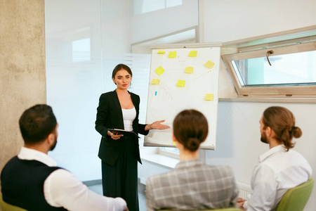 培训项目商务培训.人们在办公室开会.向同事提供项目介绍的商业妇女.