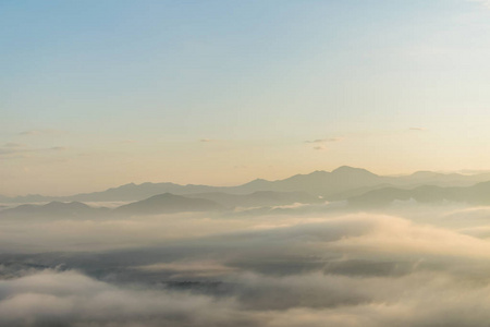 山雾, 天空与云彩