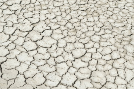 干燥裂纹的地球背景，粘土沙漠纹理