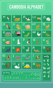 柬埔寨海报柬埔寨字母表和符号解释的向量例证照片