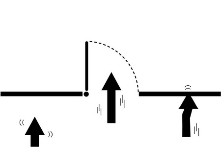 剪影箭头向上, 方向为出口, 向量例证