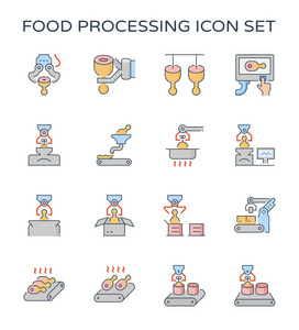食品加工图标集, 可编辑描边