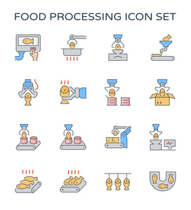 食品加工图标集, 可编辑描边
