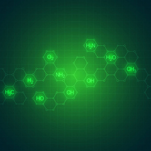 科学和技术背景以化学惯例