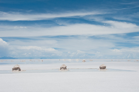 salar de 乌尤尼盐平在玻利维亚