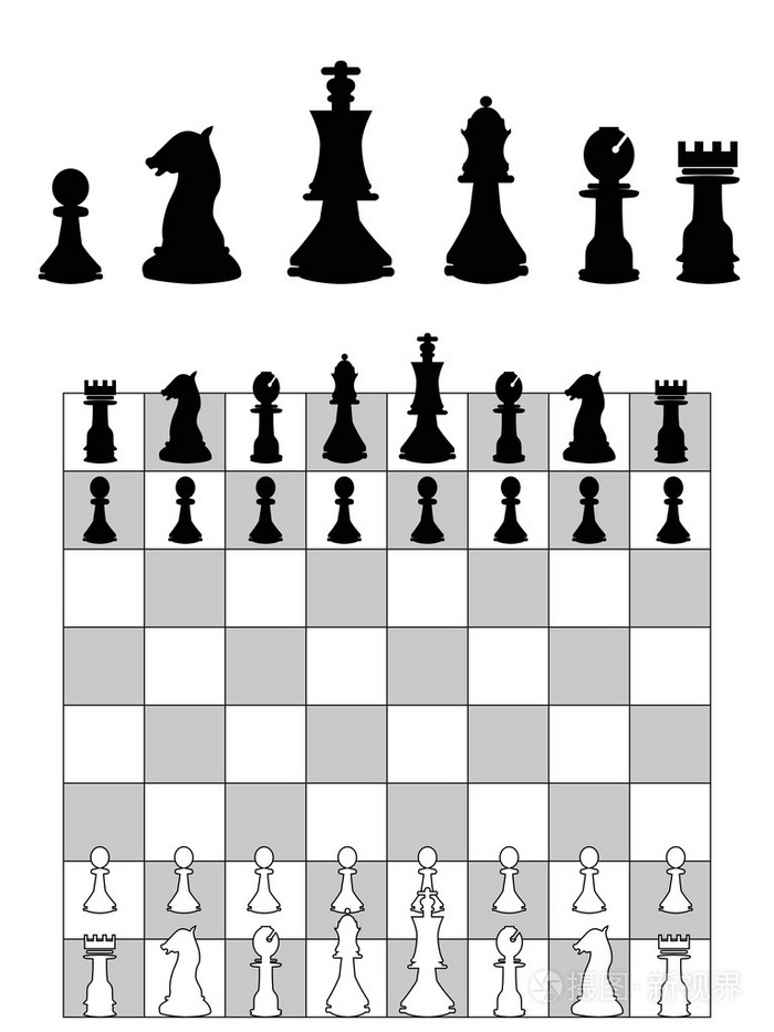国际象棋战略