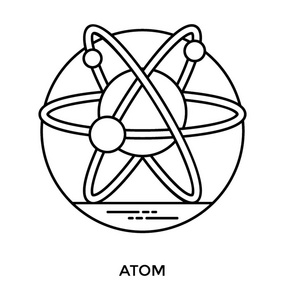 原子符号, 化学键合或分子结构, 线向量图标