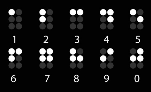 白色数字盲文的集