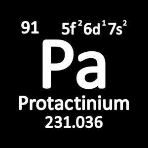 元素周期表元素镤白色背景上的图标。矢量图