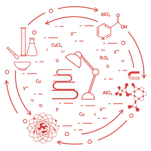 科学教育元素。台灯, 书, 烧瓶, 烧杯, 砂浆, 杵, 晶格, 分子, 磁铁, 原子核