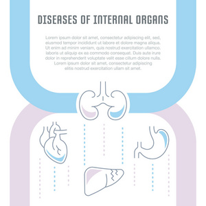 网站横幅和内脏疾病登陆页