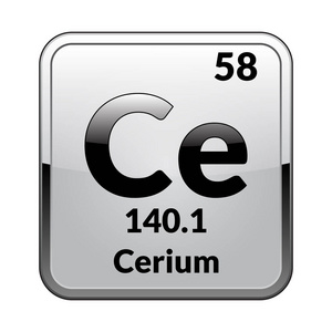 铈原子铈符号.银框架中光滑白色背景上周期表的化学元素.矢量插图照片