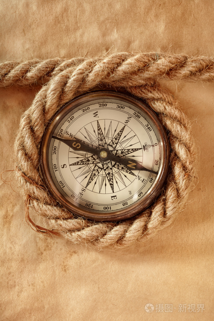 复古指南针