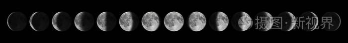 月亮的阶段。月亮月周期