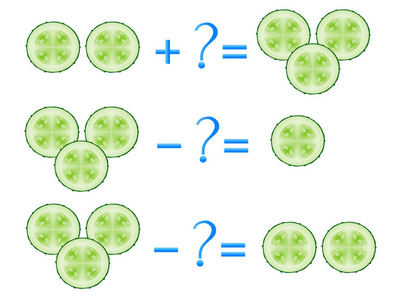 加减法的作用关系, 以黄瓜切片为例。儿童教育游戏