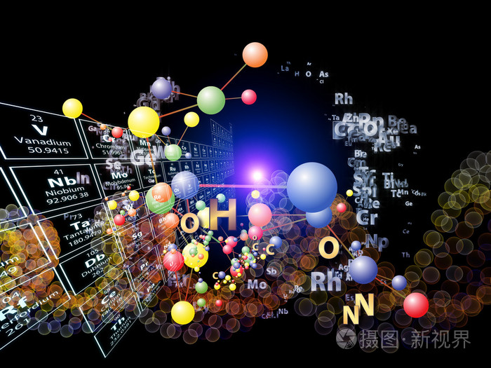游戏的化学元素