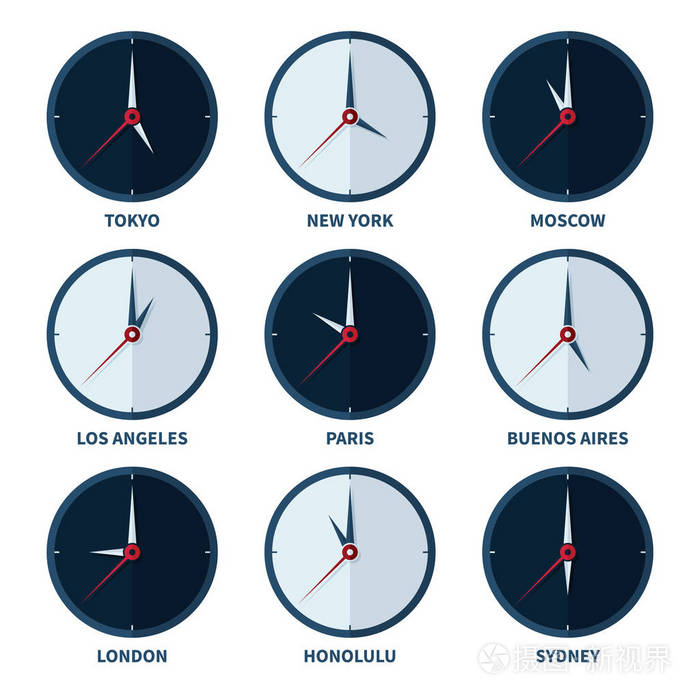 世界时钟为不同的城市时区向量集合