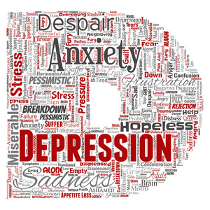 概念性抑郁症或精神情绪障碍, 问题字母字体 D 字云