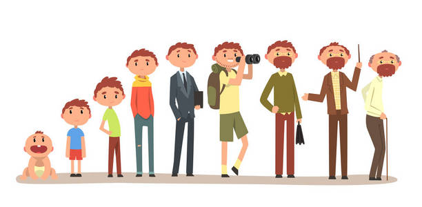 女性生命周期图片-女性生命周期素材-女性生命周期插画-摄图新视界