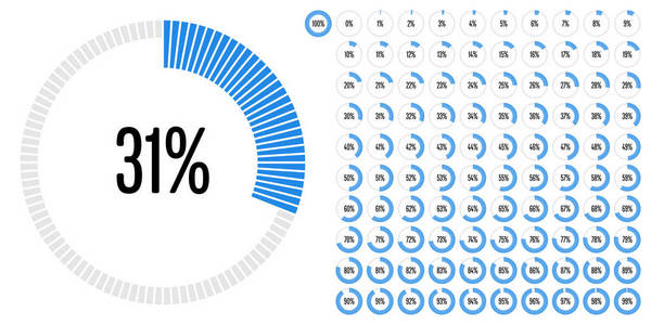 关系图圈百分比从 0 到 web 设计 用户界面 Ui 或图表蓝色指示器从准备到使用 100 组