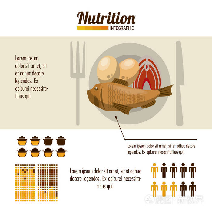 营养与食品图表