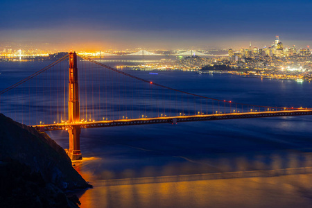 金门大桥在旧金山加利福尼亚美国太平洋西海岸日落黄昏