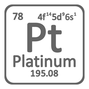白色背景上的元素周期表元素铂图标.矢量图照片