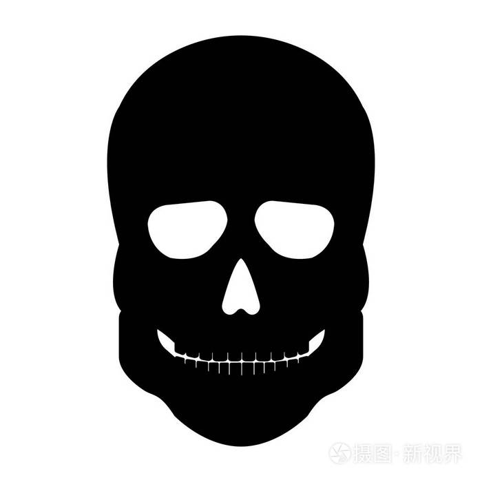 人骷髅头骨正面侧面剪影在白色背景上隔离图标矢量图示