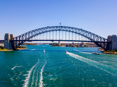 澳大利亚悉尼湛蓝天空中海港大桥景观的美景