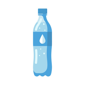 塑料瓶水