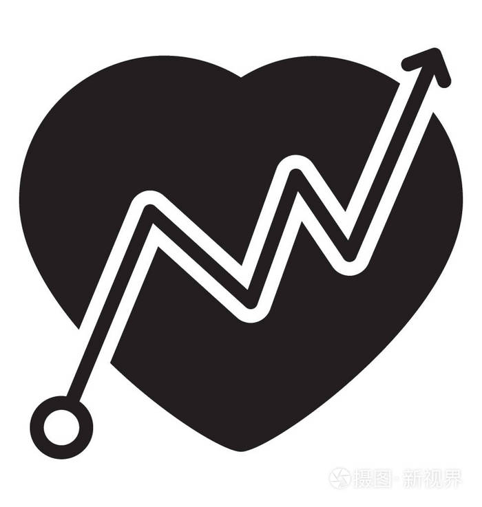 心与心率符号心电图概念