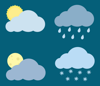 天气条件图片