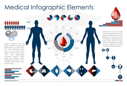 医疗信息图表元素