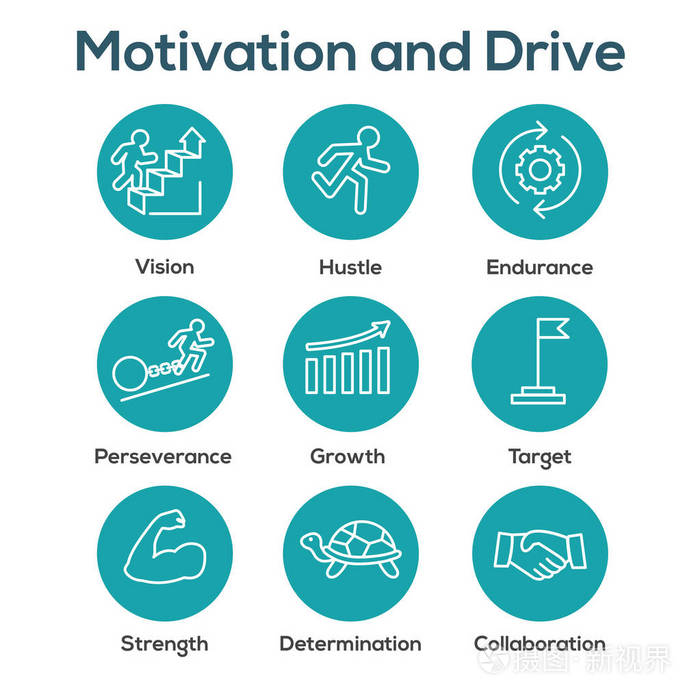 持久性图标集在坚持不懈的极端动机和驱动设置的图像