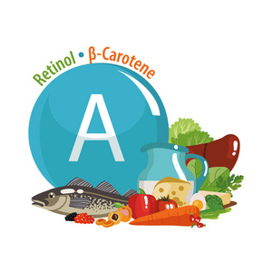 维生素a图片