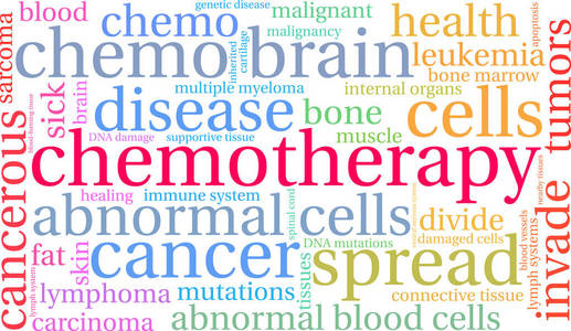 在白色背景下化疗字云