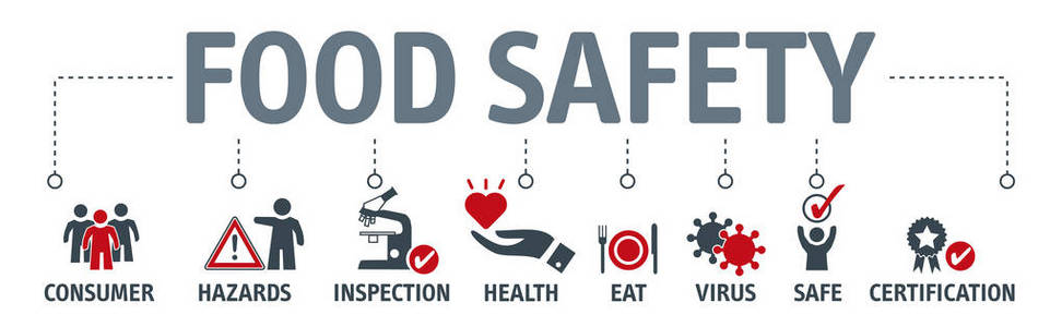 横幅食品安全概念。带有关键字和图标的矢量插图