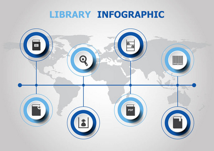 信息设计与图书馆图标