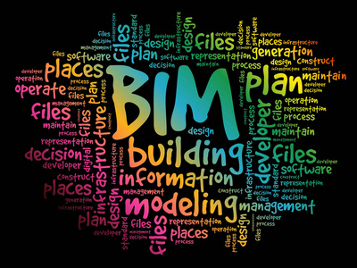 Bim建筑信息建模词云业务概念