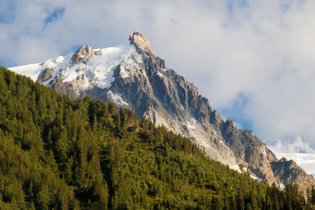 钻头 du midi 黄昏