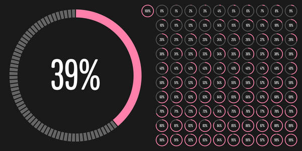 关系图圈百分比从 0 到 web 设计 用户界面 Ui 或图表粉红色指标从准备到使用 100 组
