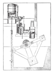 疲惫机具有单作用直接张力和蓄热器, 复古刻插图。工业百科全书 E。拉米1875