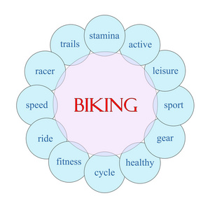 骑自行车的圆形词概念