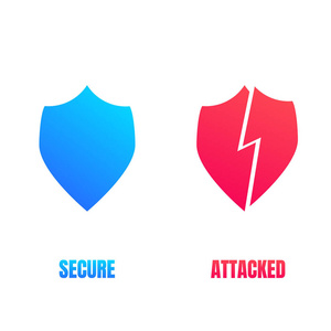 安全和网络攻击工作流的计算机安全标志照片