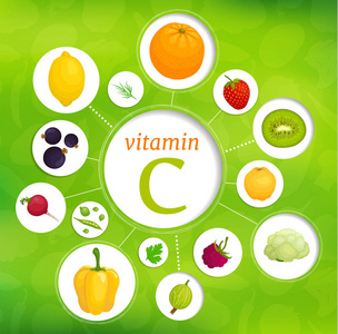 蔬菜和水果中维生素 c 的含量。矢量图表。关于健康营养的信息拼贴